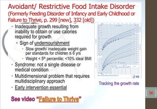 • Inadequate growth resulting from
inability to obtain or use calories
required for growth
• Sign of undernourishment
• Slow growth/ inadequate weight gain
per standards for children ≤ 6 yrs
• Weight < 5th percentile; <10% ideal BMI
• Syndrome: not a single disease or
medical condition
• Multidimensional problem that requires
multidisciplinary approach
• Early intervention essential
Avoidant/ Restrictive Food Intake Disorder
(Formerly Feeding Disorder of Infancy and Early Childhood or
Failure to Thrive, p. 299 [new], 332 [old])
Tracking the growth rate
96
 