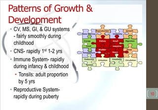 Patterns of Growth &
Development
• CV, MS, GI, & GU systems
- fairly smoothly during
childhood
• CNS- rapidly 1st 1-2 yrs
• Immune System- rapidly
during infancy & childhood
• Tonsils: adult proportion
by 5 yrs
• Reproductive System-
rapidly during puberty
10
 