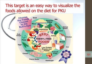 This target is an easy way to visualize the
foods allowed on the diet for PKU
101
 