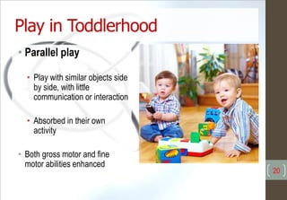 Play in Toddlerhood
• Parallel play
• Play with similar objects side
by side, with little
communication or interaction
• Absorbed in their own
activity
• Both gross motor and fine
motor abilities enhanced
20
 