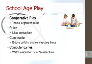 School Age Play
• Cooperative Play
• Teams, organized clubs
• Rules
• Likes competition
• Construction
• Enjoys building and constructing things
• Computer games
• Watch amount of TV or “screen” time
22
 
