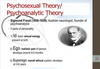 Psychosexual Theory/
Psychoanalytic Theory
• Sigmund Freud (1856-1939): Austrian neurologist, founder of
psychoanalysis
• 3 parts of personality:
• 1) Id: basic sexual energy
present at birth
2) Ego: realistic part of person;
develops around 4-5 months
3) Superego: moral/ ethical system; develops
at 3-6 years
27
 