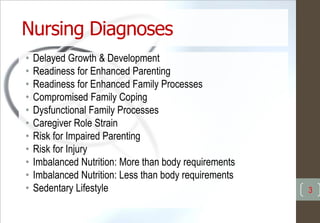 Nursing Diagnoses
• Delayed Growth & Development
• Readiness for Enhanced Parenting
• Readiness for Enhanced Family Processes
• Compromised Family Coping
• Dysfunctional Family Processes
• Caregiver Role Strain
• Risk for Impaired Parenting
• Risk for Injury
• Imbalanced Nutrition: More than body requirements
• Imbalanced Nutrition: Less than body requirements
• Sedentary Lifestyle 3
 
