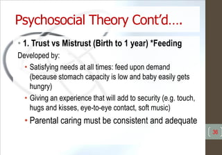 Psychosocial Theory Cont’d….
• 1. Trust vs Mistrust (Birth to 1 year) *Feeding
Developed by:
• Satisfying needs at all times: feed upon demand
(because stomach capacity is low and baby easily gets
hungry)
• Giving an experience that will add to security (e.g. touch,
hugs and kisses, eye-to-eye contact, soft music)
• Parental caring must be consistent and adequate
36
 