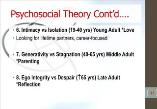 Psychosocial Theory Cont’d….
• 6. Intimacy vs Isolation (19-40 yrs) Young Adult *Love
• Looking for lifetime partners, career-focused
• 7. Generativity vs Stagnation (40-65 yrs) Middle Adult
*Parenting
• 8. Ego Integrity vs Despair (65 yrs) Late Adult
*Reflection
41
 