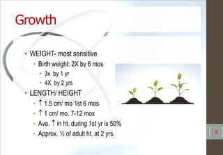 Growth
• WEIGHT- most sensitive
• Birth weight: 2X by 6 mos
• 3x by 1 yr
• 4X by 2 yrs
• LENGTH/ HEIGHT
•  1.5 cm/ mo 1st 6 mos
•  1 cm/ mo. 7-12 mos
• Ave.  in ht. during 1st yr is 50%
• Approx. ½ of adult ht. at 2 yrs 5
 