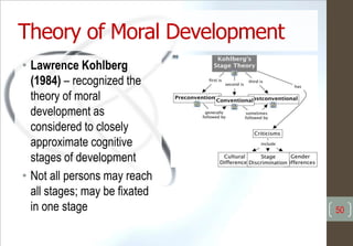 Theory of Moral Development
• Lawrence Kohlberg
(1984) – recognized the
theory of moral
development as
considered to closely
approximate cognitive
stages of development
• Not all persons may reach
all stages; may be fixated
in one stage 50
 
