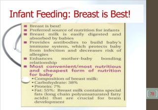 Infant Feeding: Breast is Best!
78
 