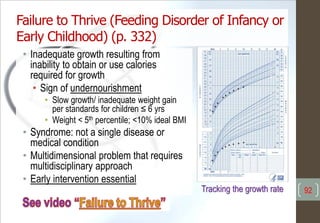 • Inadequate growth resulting from
inability to obtain or use calories
required for growth
• Sign of undernourishment
• Slow growth/ inadequate weight gain
per standards for children ≤ 6 yrs
• Weight < 5th percentile; <10% ideal BMI
• Syndrome: not a single disease or
medical condition
• Multidimensional problem that requires
multidisciplinary approach
• Early intervention essential
Failure to Thrive (Feeding Disorder of Infancy or
Early Childhood) (p. 332)
Tracking the growth rate 92
 