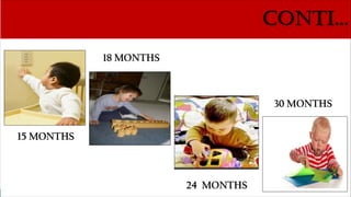Growth Development Of Toddlers Pdf