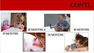 Growth Development Of Toddlers Pdf