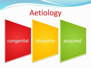 Aetiology
idiopathic
congenital acquired
 