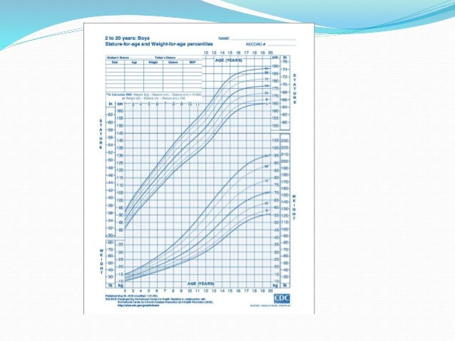 growth disorders dwarfism chart
