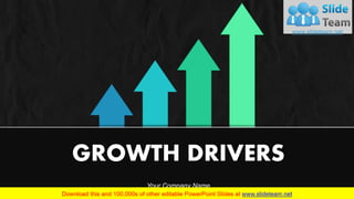 Your Company Name
GROWTH DRIVERS
 
