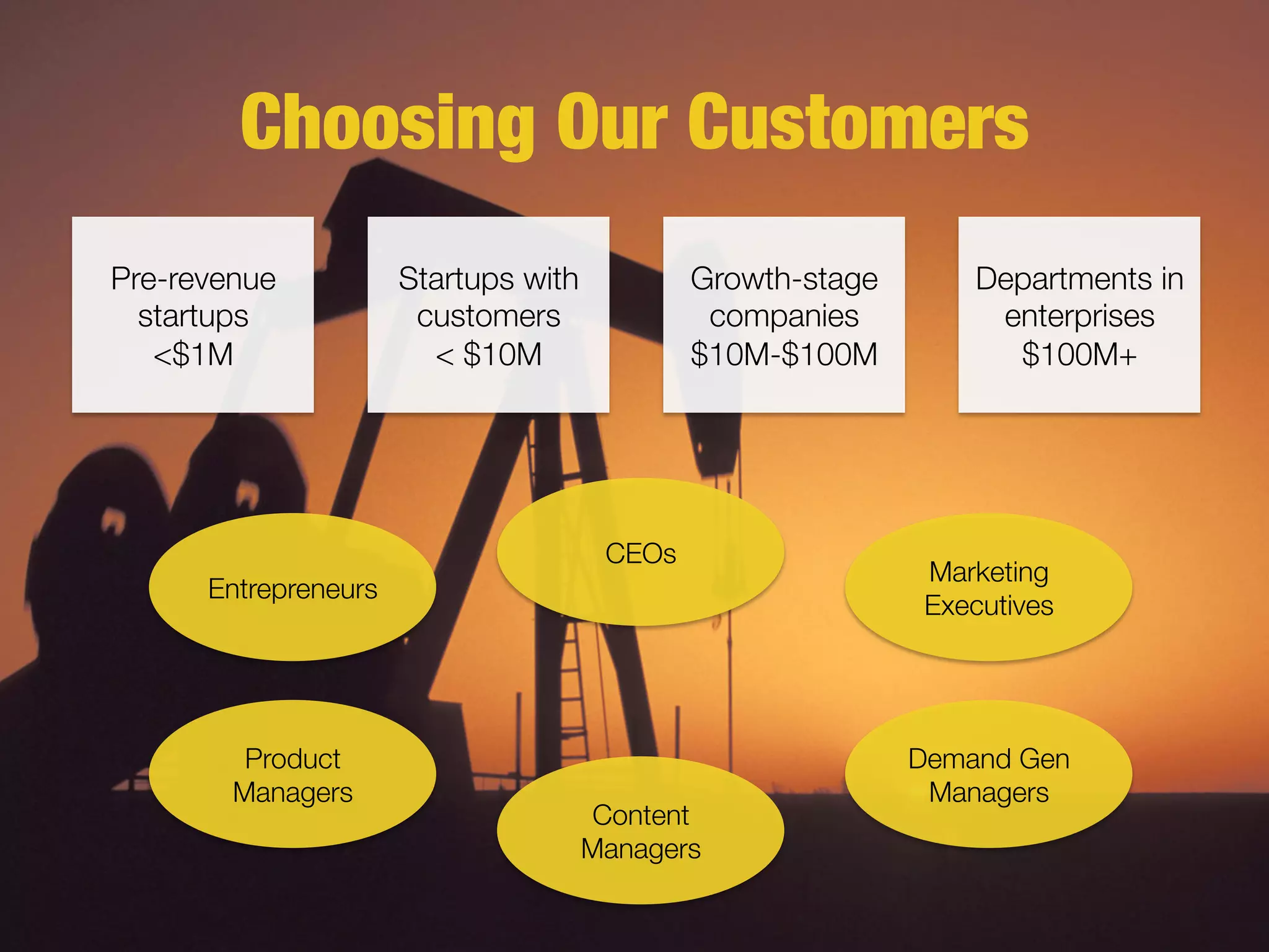 Choosing Our Customers
Pre-revenue
startups
<$1M
Startups with
customers 
< $10M
Growth-stage
companies
$10M-$100M
Departments in
enterprises
$100M+
Entrepreneurs
CEOs
Marketing
Executives
Product
Managers
Content
Managers
Demand Gen
Managers
 