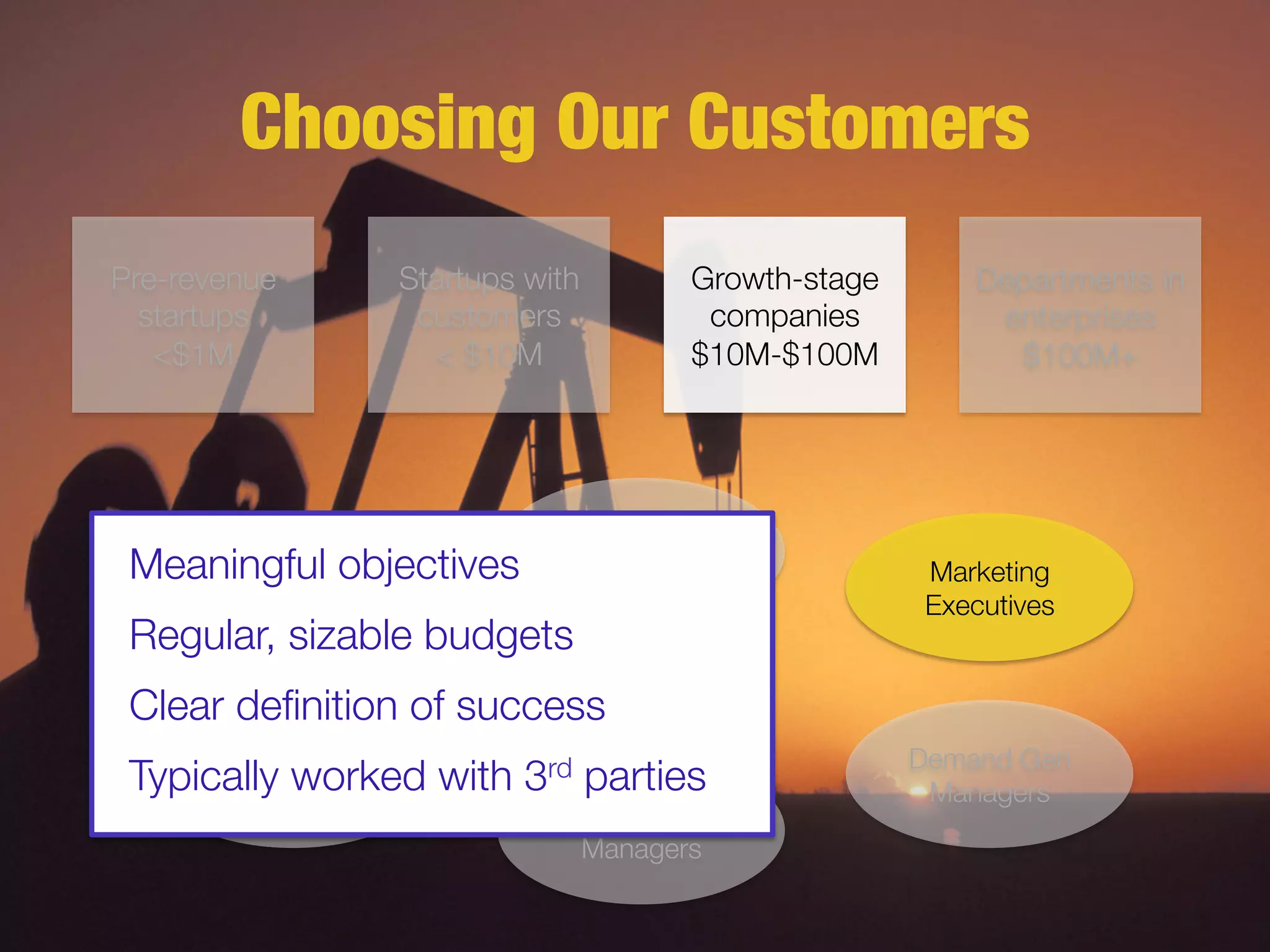 Choosing Our Customers
Pre-revenue
startups
<$1M
Startups with
customers 
< $10M
Growth-stage
companies
$10M-$100M
Departments in
enterprises
$100M+
Entrepreneurs
CEOs
Marketing
Executives
Product
Managers
Content
Managers
Demand Gen
Managers
Meaningful objectives
Regular, sizable budgets
Clear deﬁnition of success
Typically worked with 3rd parties
 