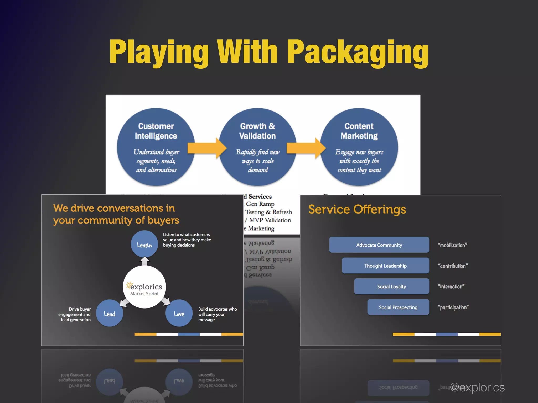 @explorics
Playing With Packaging
 