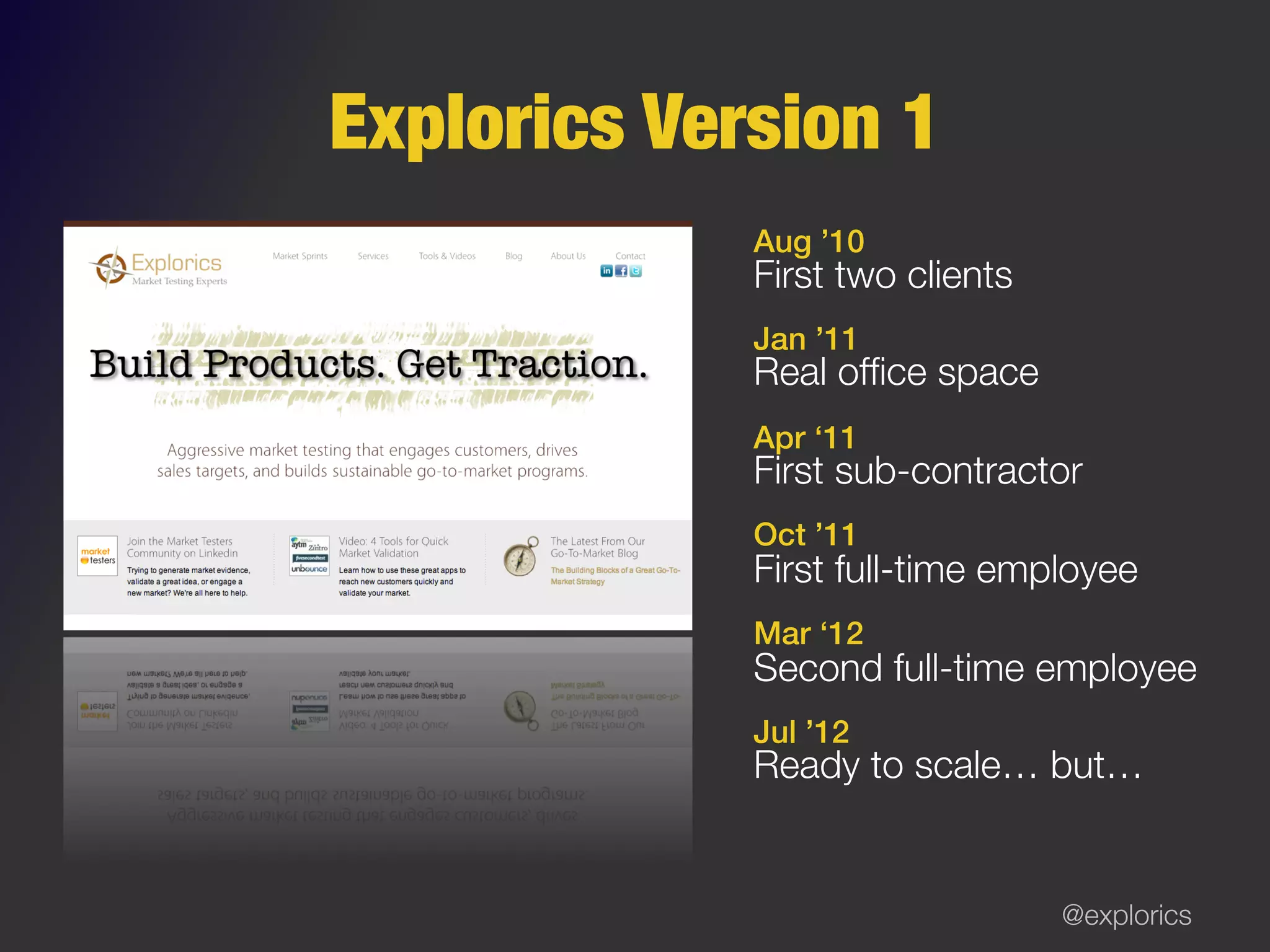 @explorics
Explorics Version 1
Aug ’10!
First two clients
Jan ’11!
Real ofﬁce space
Apr ‘11!
First sub-contractor
Oct ’11!
First full-time employee
Mar ‘12!
Second full-time employee
Jul ’12!
Ready to scale… but…
 