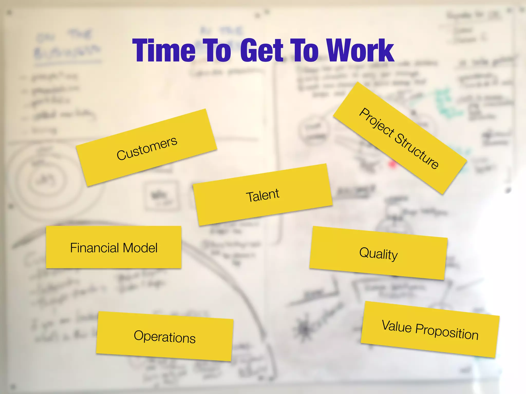 @explorics
Time To Get To Work
Customers
Talent
Value Proposition
Quality
Financial Model
Operations
 