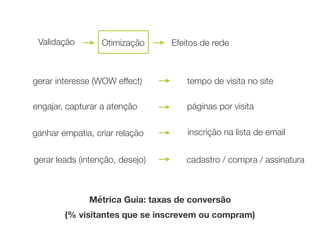 Validação Otimização Efeitos de rede
gerar interesse (WOW effect)
ganhar empatia, criar relação
tempo de visita no site
inscrição na lista de email
gerar leads (intenção, desejo) cadastro / compra / assinatura
engajar, capturar a atenção páginas por visita
Métrica Guia: taxas de conversão 
(% visitantes que se inscrevem ou compram)
 