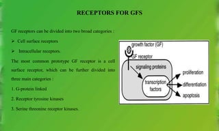 RECEPTORS FOR GFS
GF receptors can be divided into two broad categories :
 Cell surface receptors
 Intracellular receptors.
The most common prototype GF receptor is a cell
surface receptor, which can be further divided into
three main categories :
1. G-protein linked
2. Receptor tyrosine kinases
3. Serine threonine receptor kinases.
 
