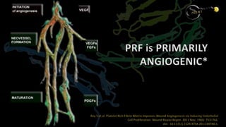 PRF is PRIMARILY
ANGIOGENIC*
 