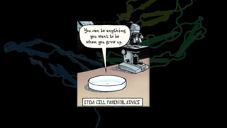 Growth factors applications and limitations