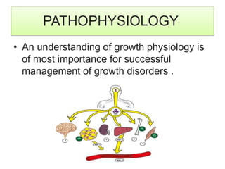 • GROWTH PATTERN:
• Growth is characterized by phases of rapid
growth ( intrauterine , infancy and puberty )
interspersed ...