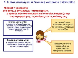 Στατική νοοτροπία:
η νοημοσύνη / ευφυΐα μας /το
σύνολο των δυνατοτήτων μας
έχει δεδομένα, συγκεκριμένα
χαρακτηριστικά που δεν
αλλάζουν.
Δυναμική νοοτροπία:
η νοημοσύνη / ευφυΐα μας /το
σύνολο των δυνατοτήτων μας
μπορεί να αναπτυχθεί.
Mindset = νοοτροπία
ένα σύνολο αντιλήψεων / πεποιθήσεων,
ο τρόπος που σκεπτόμαστε και ο οποίος επηρεάζει την
συμπεριφορά μας, τις απόψεις και τις στάσεις μας
Δεν χρειάζεται να
προσπαθώ πολύ για να
τα καταφέρω, αποφεύγω
τα εμπόδια
Καταβάλλω πάντοτε
προσπάθεια και
προσπαθώ να
ξεπερνώ τα εμπόδια
1. Τι είναι στατική και τι δυναμική νοοτροπία σκέπτεσθαι;
 