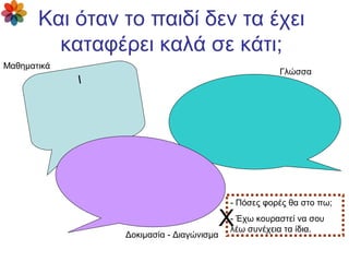 Και όταν το παιδί δεν τα έχει
καταφέρει καλά σε κάτι;
I
Μαθηματικά
Γλώσσα
Δοκιμασία - Διαγώνισμα
- Πόσες φορές θα στο πω;
- Έχω κουραστεί να σου
λέω συνέχεια τα ίδια.
Χ
 