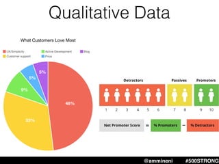Qualitative Data
@ammineni #500STRONG
 