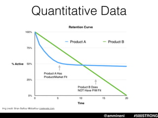 Quantitative Data
Img credit: Brian Balfour @bbalfour coelevate.com
@ammineni #500STRONG
 