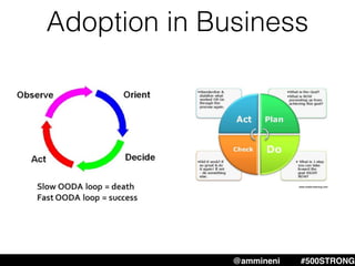 Adoption in Business
@ammineni #500STRONG
 