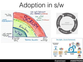 Adoption in s/w
@ammineni #500STRONG
 