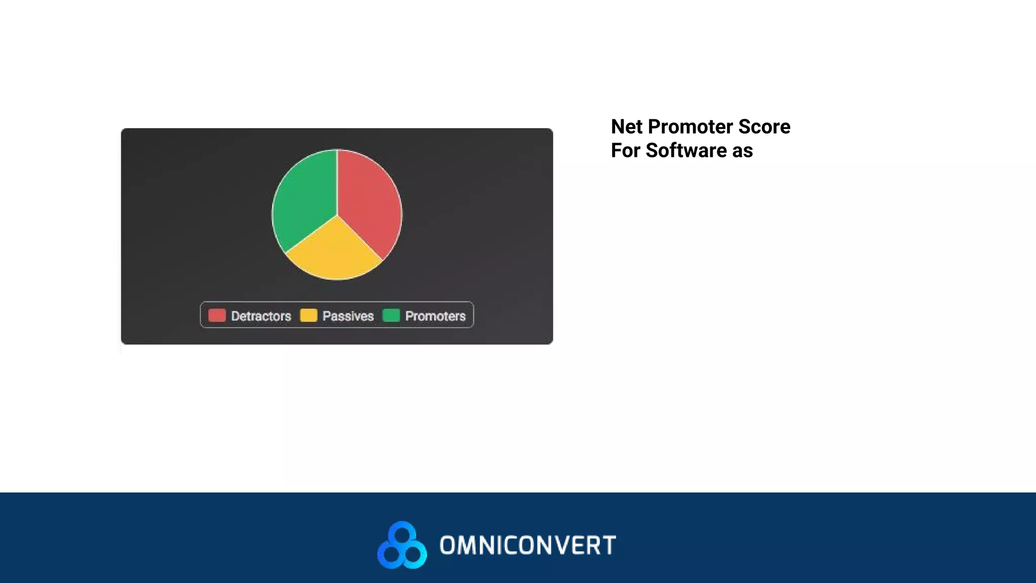 Net Promoter Score
For Software as
 