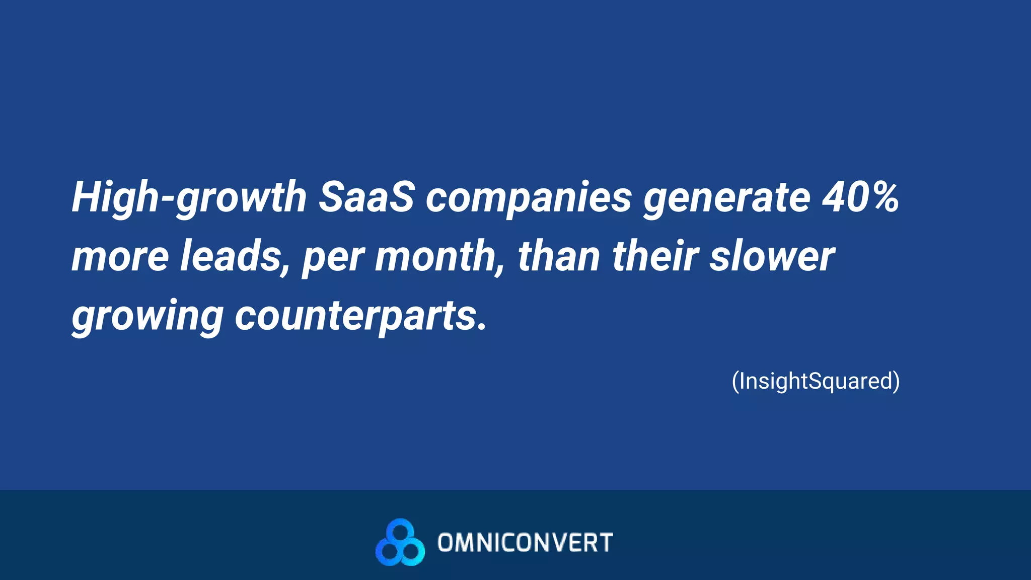 High-growth SaaS companies generate 40%
more leads, per month, than their slower
growing counterparts.
(InsightSquared)
 