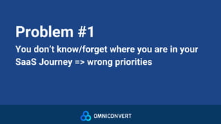 Problem #1
You don’t know/forget where you are in your
SaaS Journey => wrong priorities
 