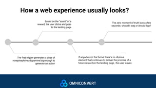 How a web experience usually looks?
The first trigger generates a dose of
norepinephrine/dopamine big enough to
generate an action
Based on the “scent” of a
reward, the user clicks and goes
to the landing page
If anywhere in the funnel there’s no obvious
element that continues to deliver the promise of a
future reward on the landing page, the user leaves
The zero moment of truth lasts a few
seconds: should I stay or should I go?
 