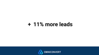 + 11% more leads
 