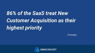 86% of the SaaS treat New
Customer Acquisition as their
highest priority
(Totango)
 
