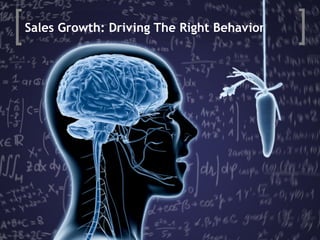 Sales Growth: Driving The Right Behavior
 