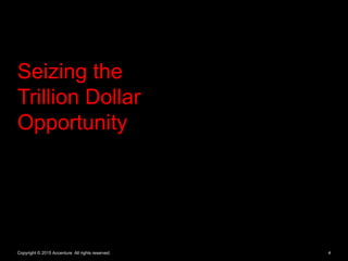 Seizing the
Trillion Dollar
Opportunity
Copyright © 2015 Accenture All rights reserved. 4
 