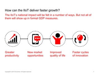 How can the IIoT deliver faster growth?
The IIoT’s national impact will be felt in a number of ways. But not all of
them w...