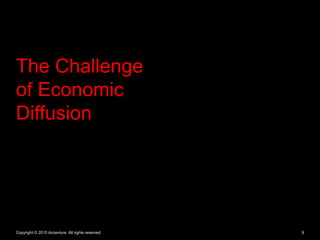 The Challenge
of Economic
Diffusion
Copyright © 2015 Accenture All rights reserved. 9
 