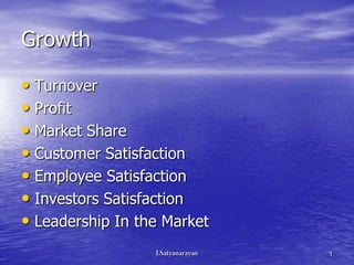 Growth

• Turnover
• Profit
• Market Share
• Customer Satisfaction
• Employee Satisfaction
• Investors Satisfaction
• Leadership In the Market
                             1
 