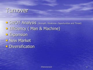 Turnover

• SWOT Analysis (Strength, Weakness ,Opportunities and Threat)
• Efficiency ( Man & Machine)
• Expansion
• New Market
• Diversification


                                                                 2
 