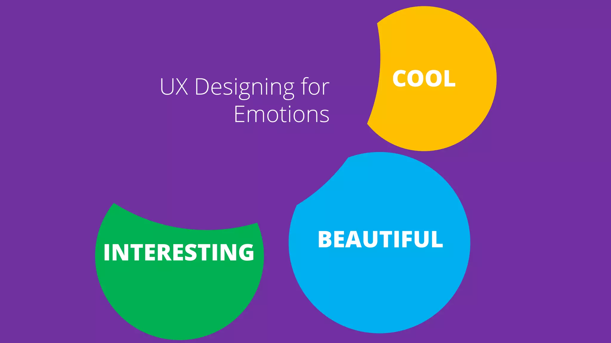 COOL
INTERESTING
BEAUTIFUL
UX Designing for
Emotions
 