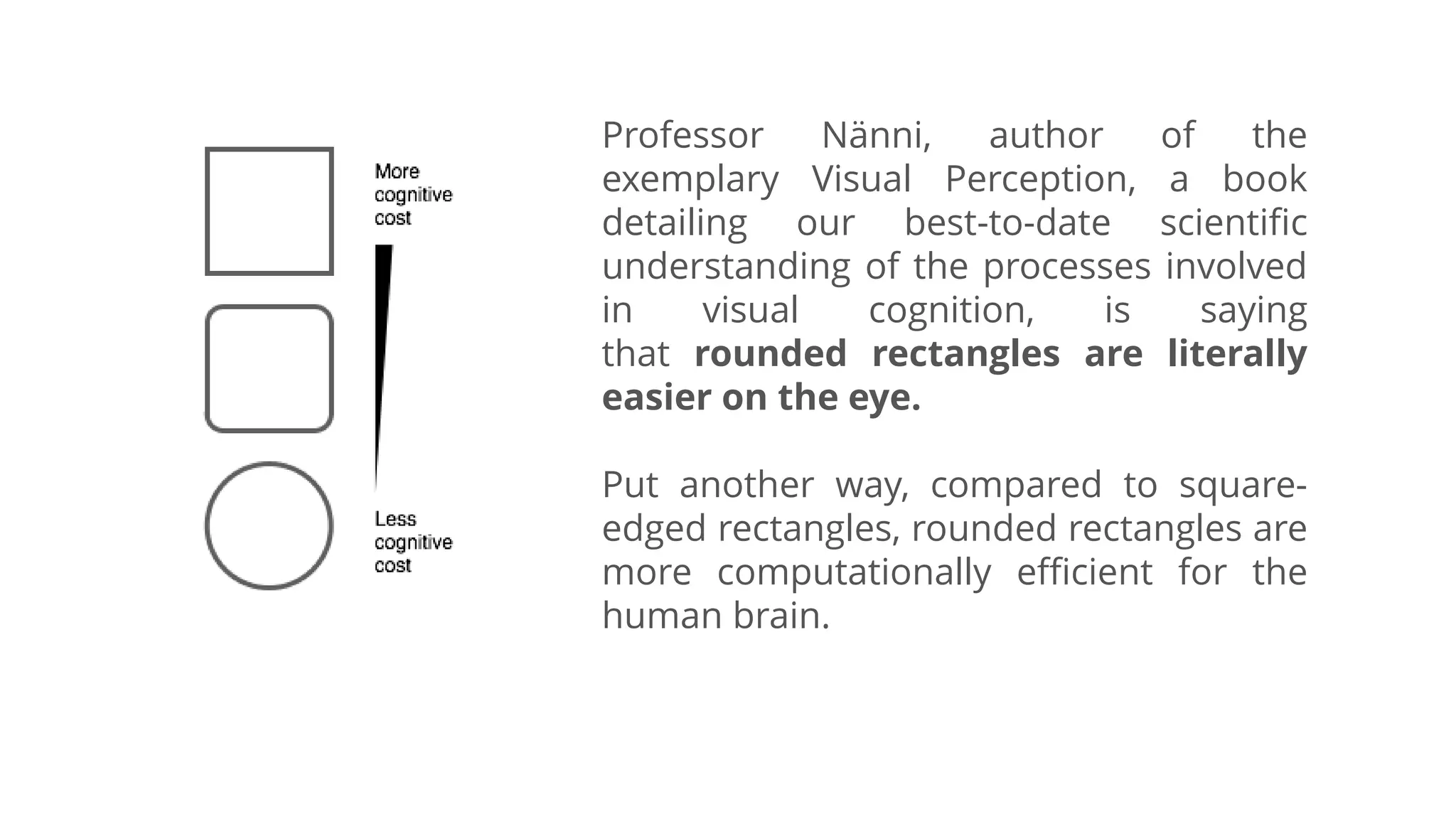 Professor Nänni, author of the
exemplary Visual Perception, a book
detailing our best-to-date scientific
understanding of the processes involved
in visual cognition, is saying
that rounded rectangles are literally
easier on the eye.
Put another way, compared to square-
edged rectangles, rounded rectangles are
more computationally efficient for the
human brain.
 