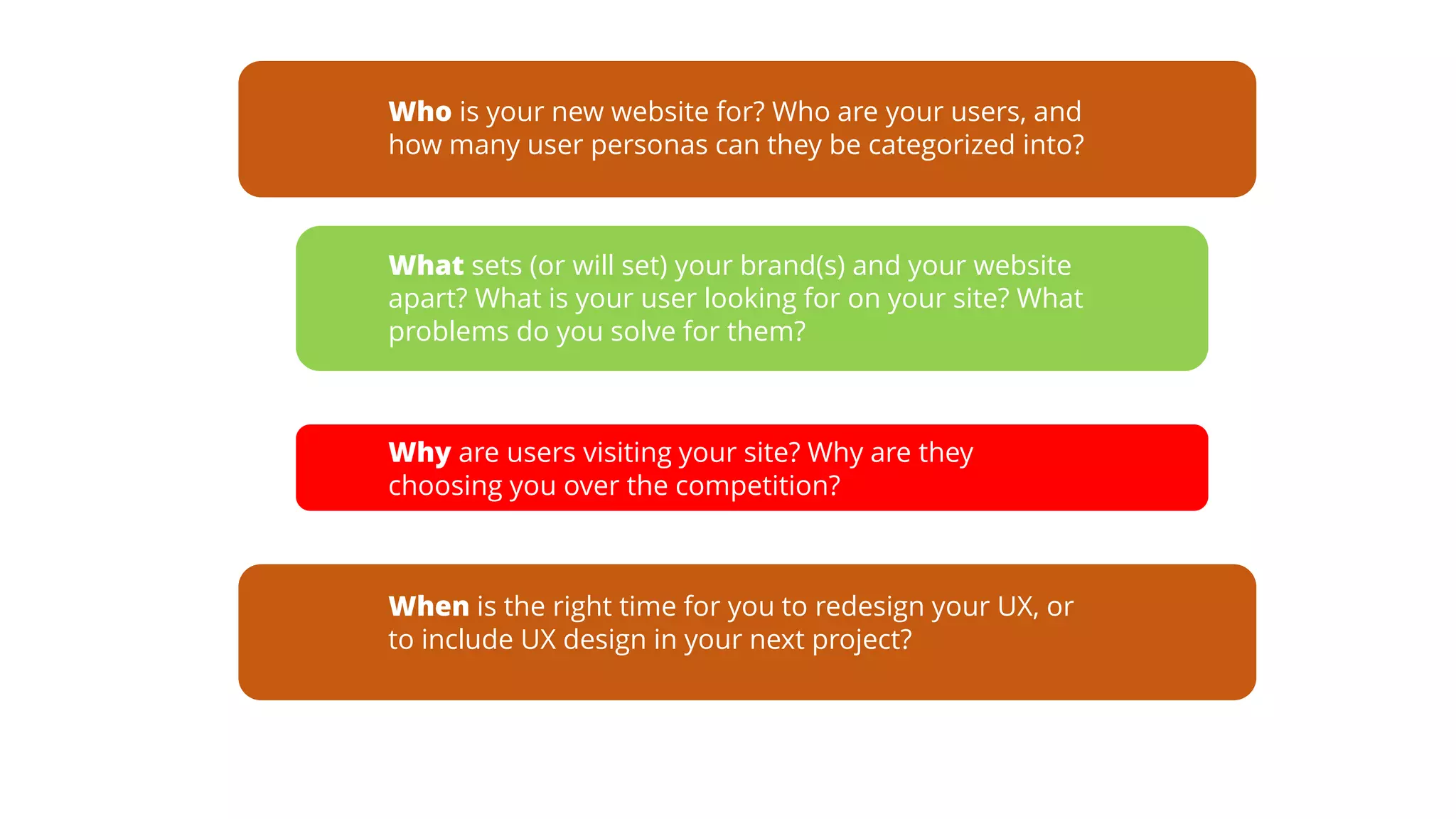 Who is your new website for? Who are your users, and
how many user personas can they be categorized into?
What sets (or will set) your brand(s) and your website
apart? What is your user looking for on your site? What
problems do you solve for them?
Why are users visiting your site? Why are they
choosing you over the competition?
When is the right time for you to redesign your UX, or
to include UX design in your next project?
 