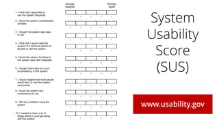 Strongly Strongly
disagree agree
1. I think that I would like to
use this system frequently
2. I found the system unnecessarily
complex
3. I thought the system was easy
to use
4. I think that I would need the
support of a technical person to
be able to use this system
5. I found the various functions in
this system were well integrated
6. I thought there was too much
inconsistency in this system
7. I would imagine that most people
would learn to use this system
very quickly
8. I found the system very
cumbersome to use
9. I felt very confident using the
system
10. I needed to learn a lot of
things before I could get going
with this system
1 2 3 4 5
1 2 3 4 5
1 2 3 4 5
1 2 3 4 5
1 2 3 4 5
1 2 3 4 5
1 2 3 4 5
1 2 3 4 5
1 2 3 4 5
1 2 3 4 5
System
Usability
Score
(SUS)
www.usability.gov
 